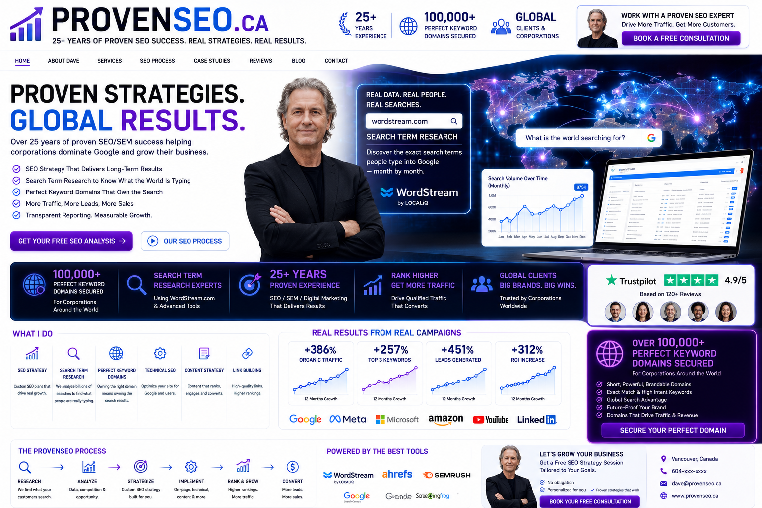 provenseo.ca